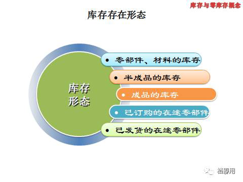 干细胞治疗：未来的医疗奇迹