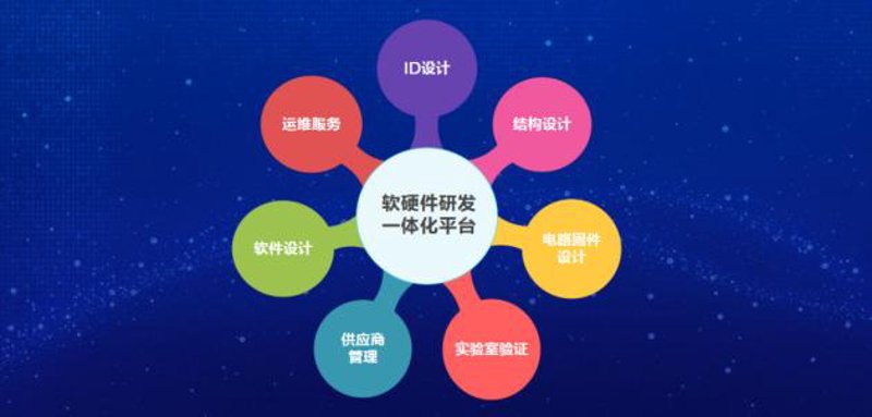 组织工程最新进展及其前景分析