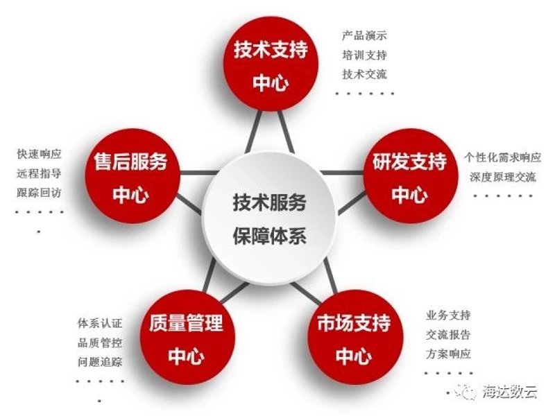细胞储存：守护生命的未来