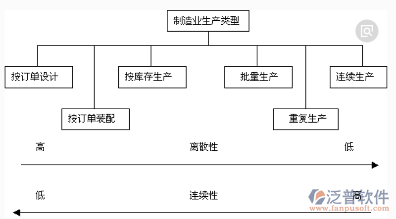 干细胞治疗:未来医疗的革命性进展